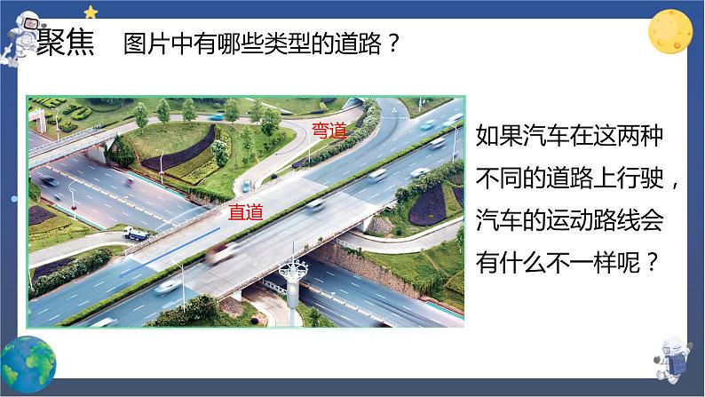 第3课时 直线运动和曲线运动第2页