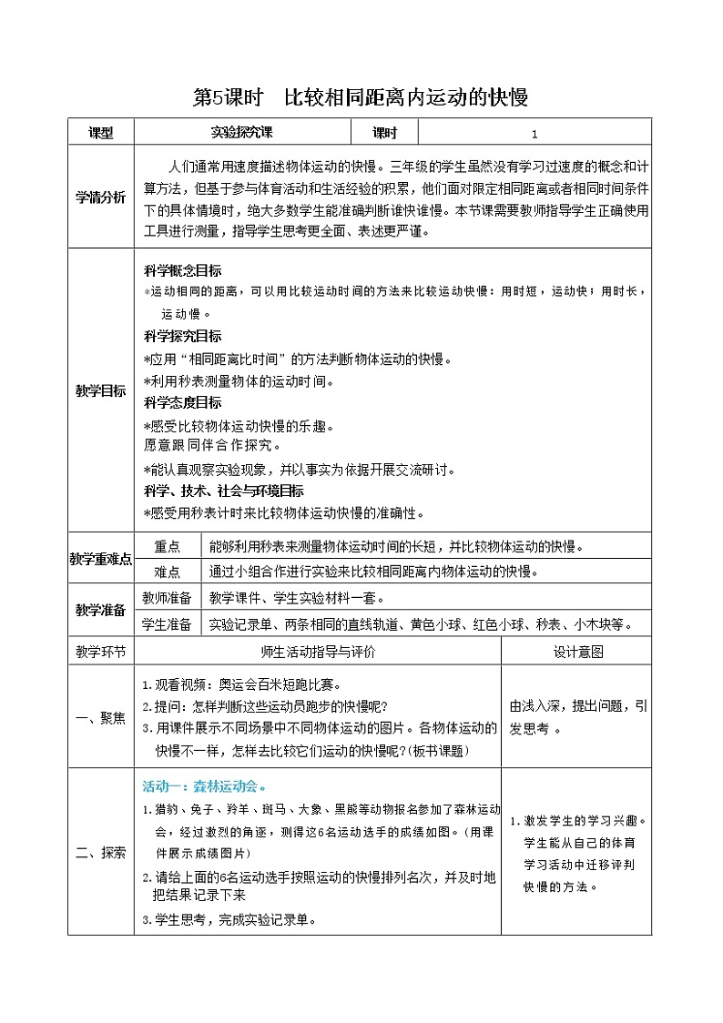 1.5 比较相同距离内运动的快慢（课件+教案+视频素材）01