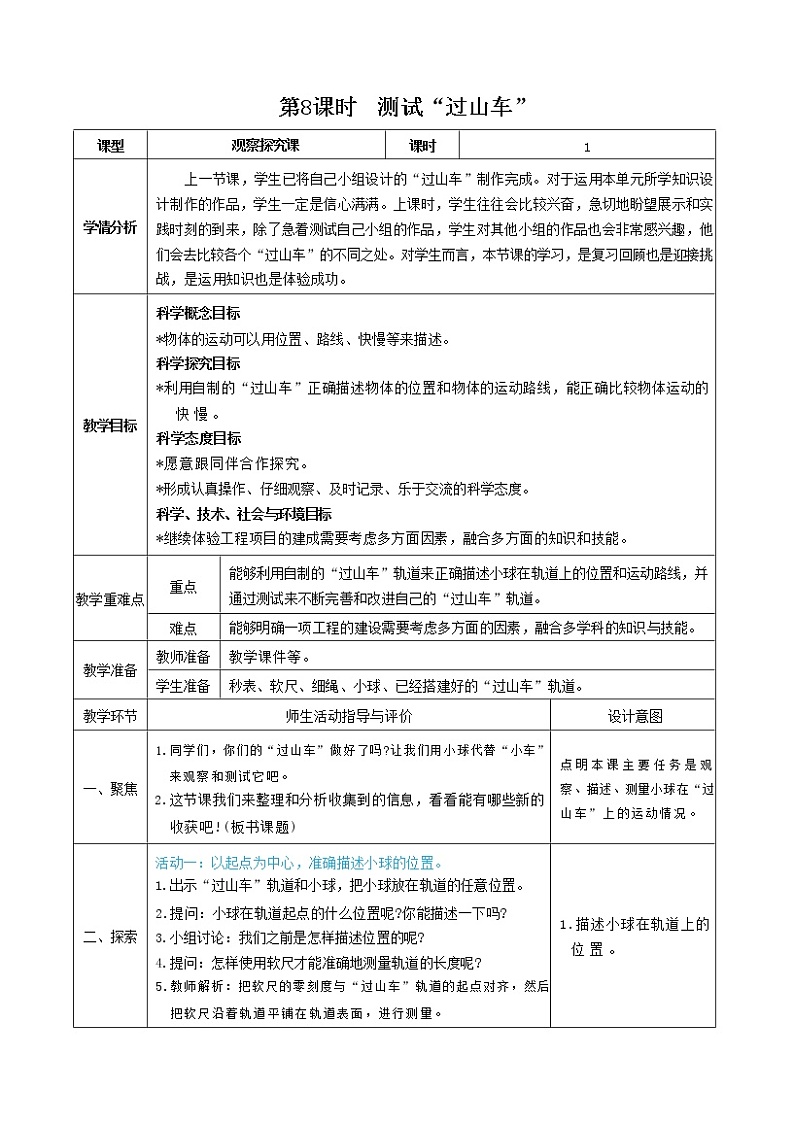 1.8 测试“过山车“（课件+教案+视频素材）01