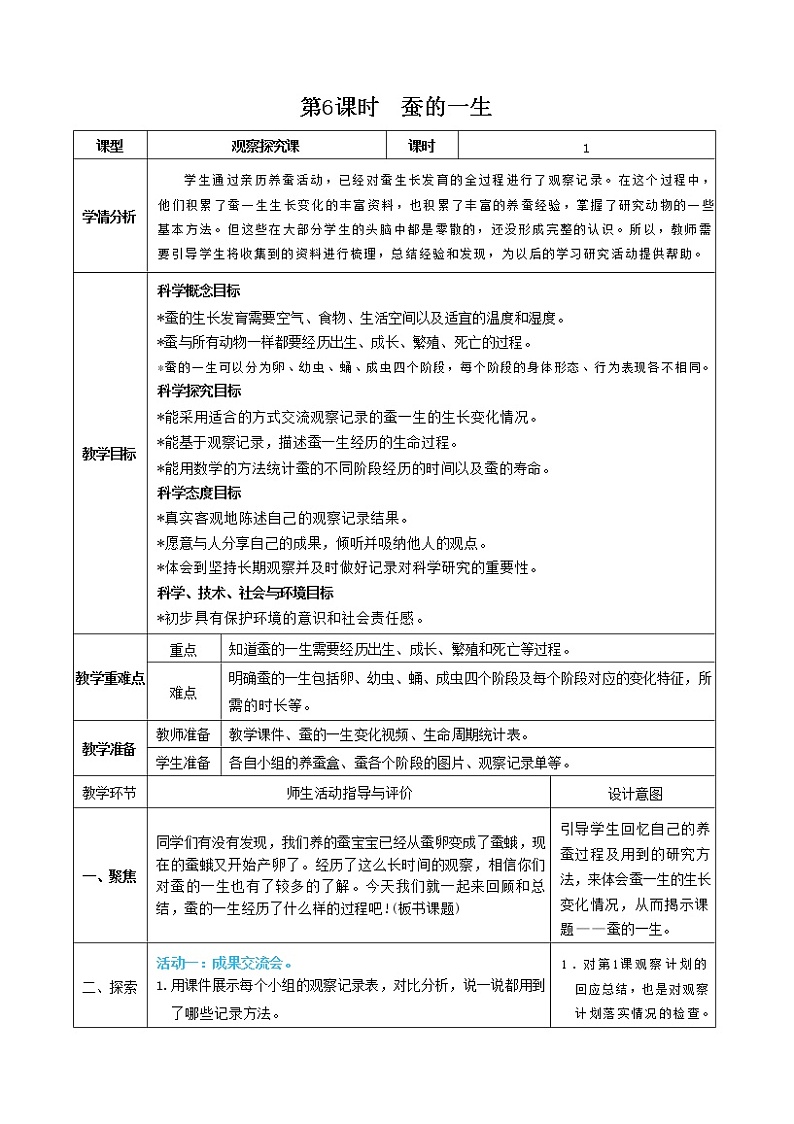 2.6 蚕的一生（课件+教案+视频素材）01