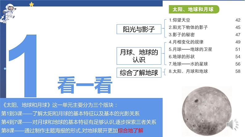 教科版科学三下  3.《太阳、地球和月球》单元复习课件03