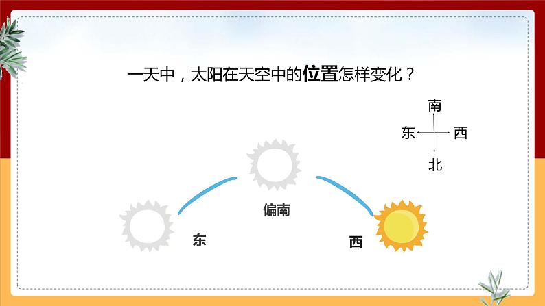 【大象版】五下科学  3.3变化的影长（课件+教案）06