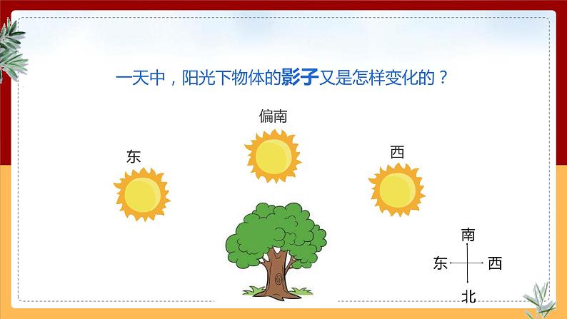 【大象版】五下科学  3.3变化的影长（课件+教案）07