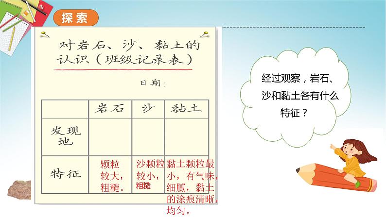 教科版科学四年级下册 3.5岩石、沙和黏土 课件第6页