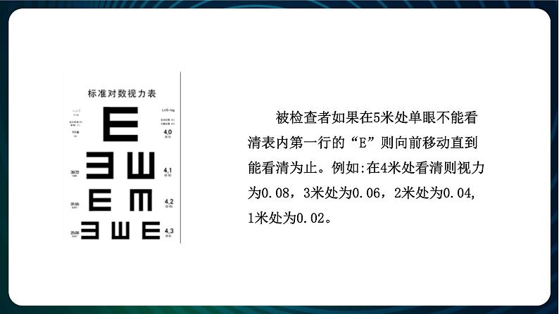 新青岛版科学六年级下册2 预防近视 课件PPT04