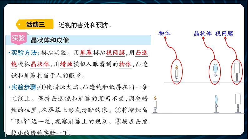 新青岛版科学六年级下册2 预防近视 课件PPT06