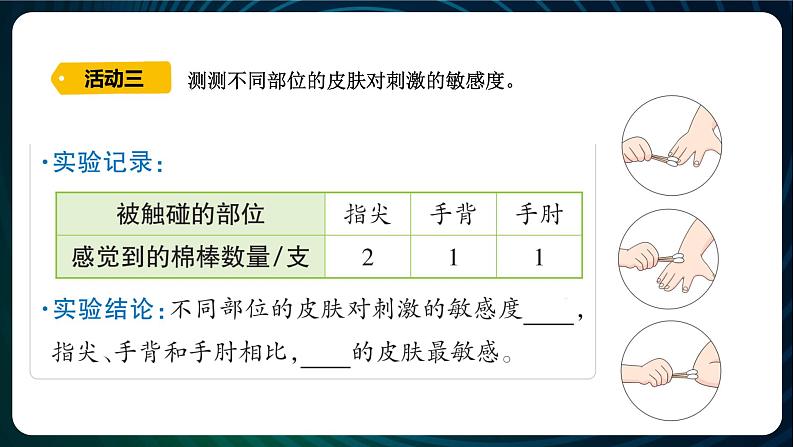 新青岛版科学六年级下册5 触觉 课件PPT07