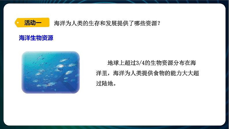 新青岛版科学六年级下册11 海洋资源 课件PPT03