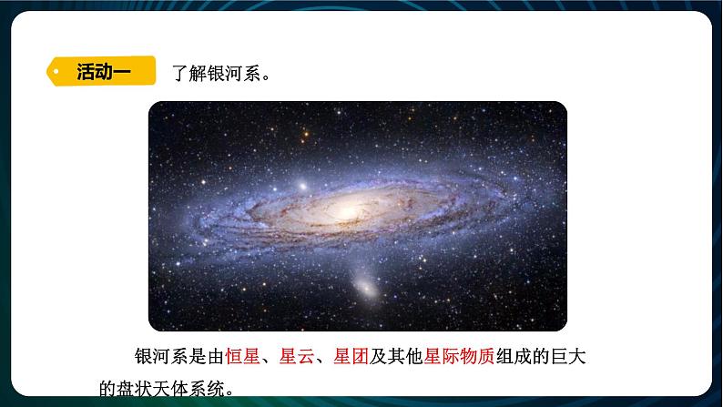 新青岛版科学六年级下册18 神秘星空 课件PPT03