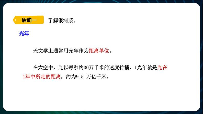 新青岛版科学六年级下册18 神秘星空 课件PPT06