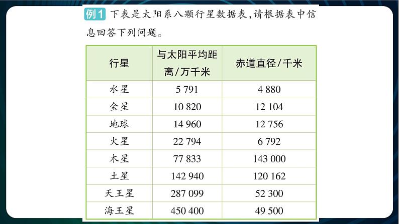 新青岛版科学六年级下册 第五单元实验探究 课件PPT（含答案）03