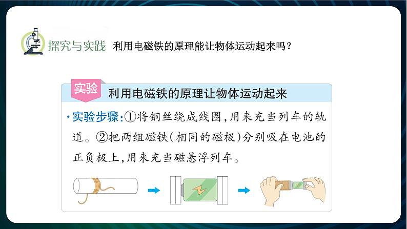 新青岛版科学六年级下册21 磁悬浮列车 课件PPT05