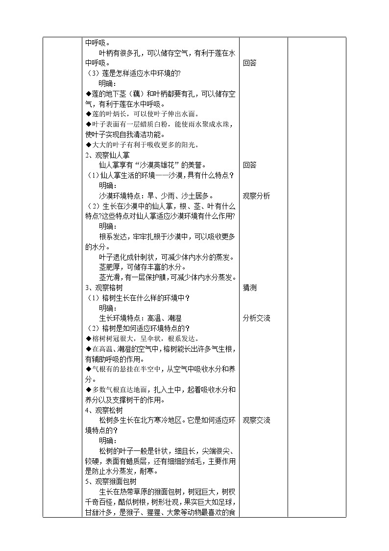 【青岛版六三制】四下科学 4.13《不同环境中的植物》（课件+教案+练习+素材）02