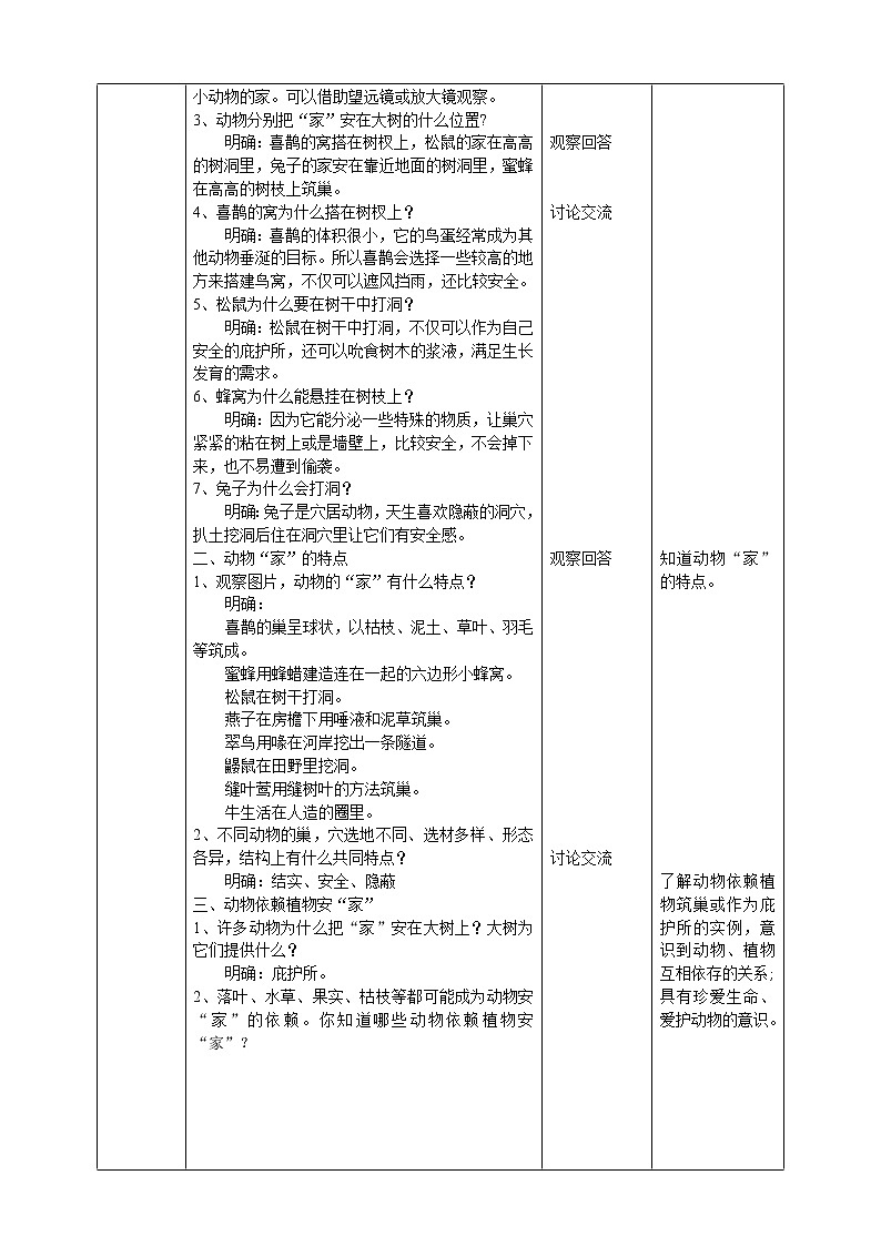 【青岛版六三制】四下科学 5.16《动物的家》（课件+教案+练习）02