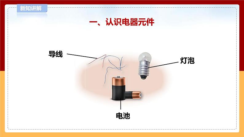 【青岛版六三制】四下科学 6.18《灯泡亮了》（课件+教案+练习+素材）05