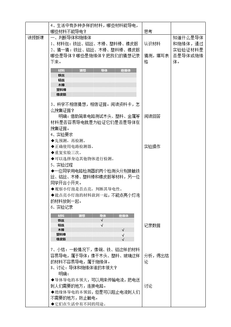 【青岛版六三制】四下科学 6.19《导体和绝缘体》（课件+教案+练习）02