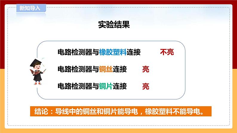 【青岛版六三制】四下科学 6.19《导体和绝缘体》（课件+教案+练习）07