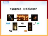 【青岛版六三制】四下科学 6.20《安全用电》（课件+教案+练习+素材）