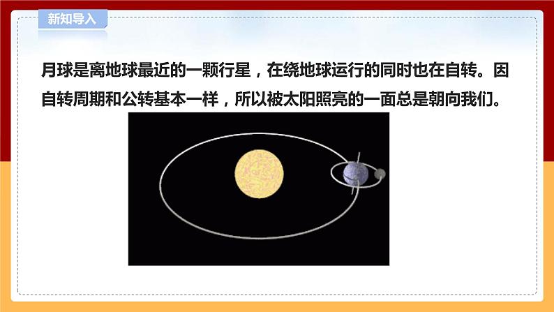 【青岛版六三制】四下科学 3.11《月相的变化》（课件+教案+练习）02