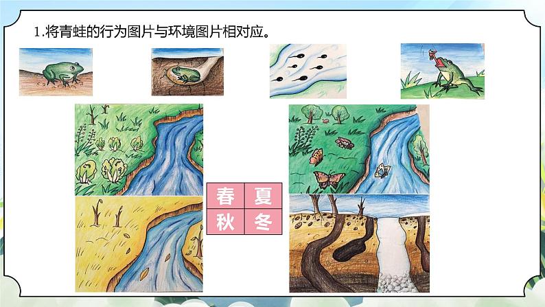 1.5《当环境改变了》课件+素材 新教科版五年级科学下册06