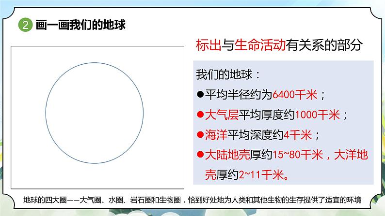 3.1《地球-宇宙的奇迹》课件 新教科版五年级科学下册第7页