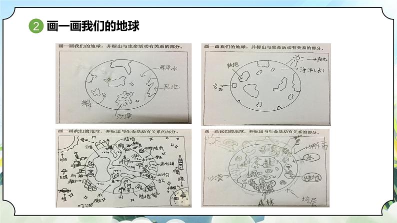 3.1《地球-宇宙的奇迹》课件 新教科版五年级科学下册第8页