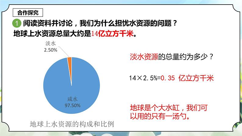 3.3《珍惜水资源》课件 新教科版五年级科学下册第5页