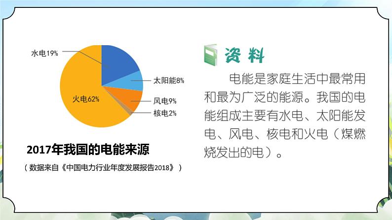 3.5《合理利用能源》课件+素材 新教科版五年级科学下册06