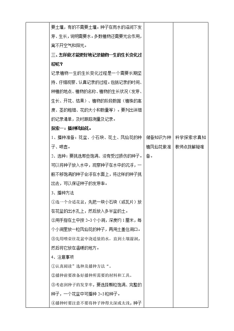 1.2《种植凤仙花》课件+教案+试题（含解析）+素材 教科版（2017）四年级科学下册02