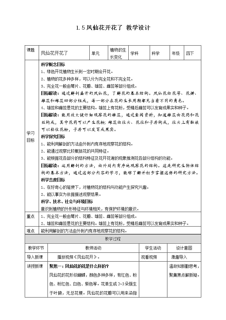 1.5《凤仙花开花了》教案 教科版（2017）四年级科学下册第1页
