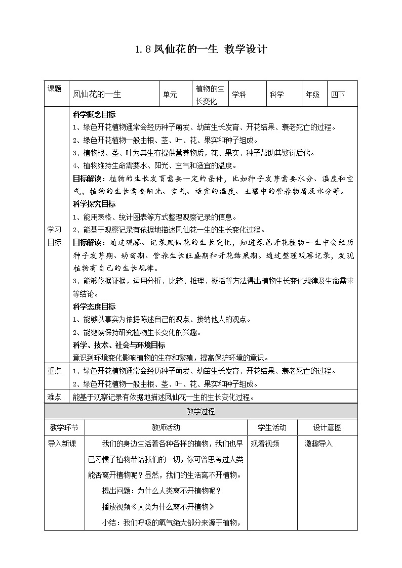 1.8《凤仙花的一生》课件+教案+试题（含解析）+素材 教科版（2017）四年级科学下册01