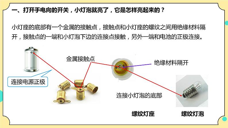 2.2《点亮小灯泡》课件+教案+试题（含解析）+素材 教科版（2017）四年级科学下册06