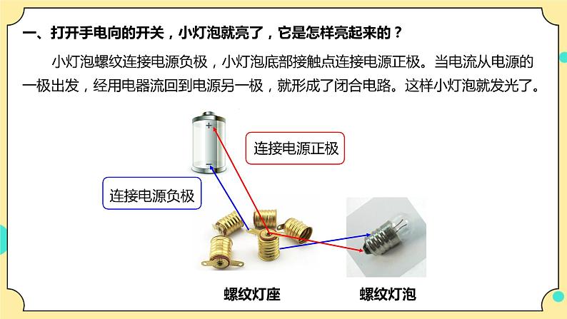 2.2《点亮小灯泡》课件+教案+试题（含解析）+素材 教科版（2017）四年级科学下册07