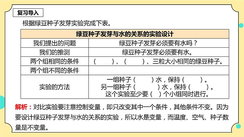 1.2《比较种子发芽实验》课件+素材 教科版五年级科学下册（送教案练习）03