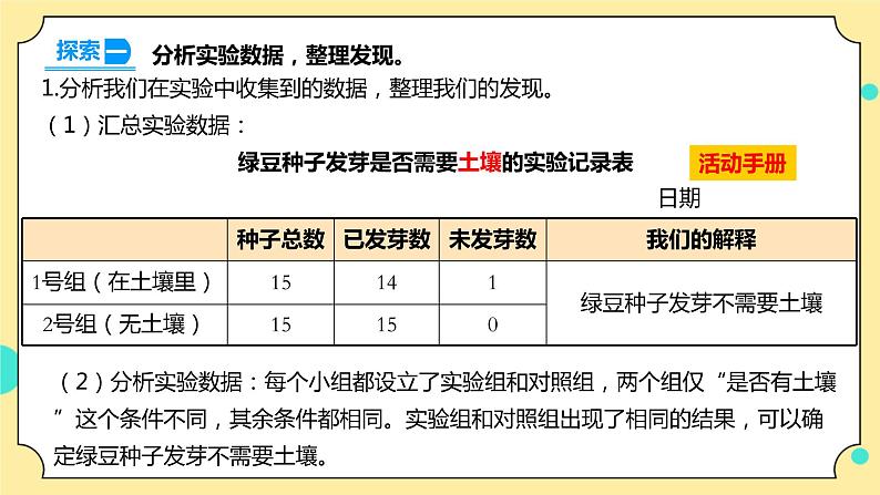 1.2《比较种子发芽实验》课件+素材 教科版五年级科学下册（送教案练习）05