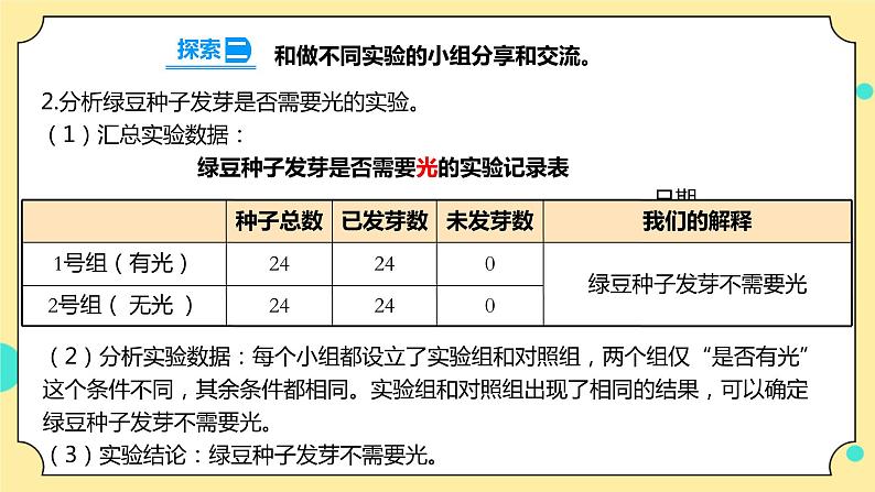 1.2《比较种子发芽实验》课件+素材 教科版五年级科学下册（送教案练习）08