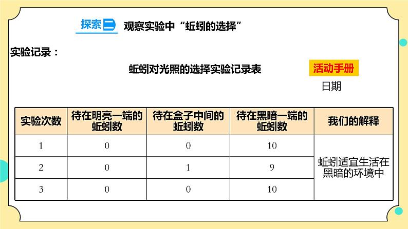 1.4《蚯蚓的选择》课件+素材 教科版五年级科学下册（送教案练习）07