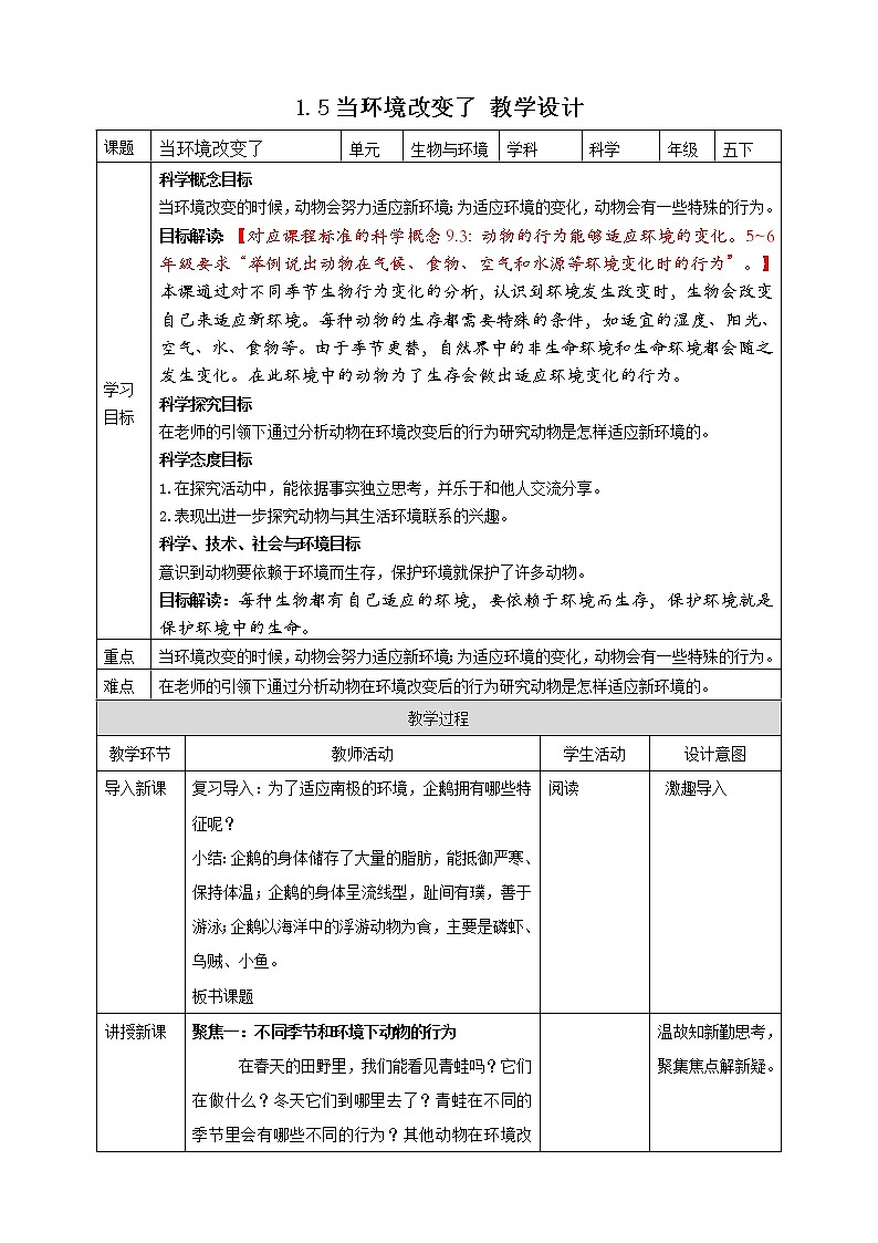 1.5《当环境改变了》课件+素材 教科版五年级科学下册（送教案练习）01