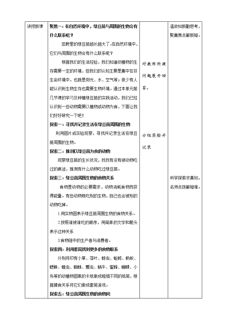 1.6《食物链和食物网》课件+素材 教科版五年级科学下册（送教案练习）02