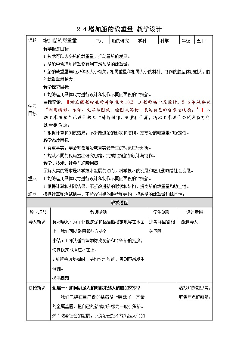 2.4《增加船的载重量》课件+教科版五年级科学下册（送教案练习）01