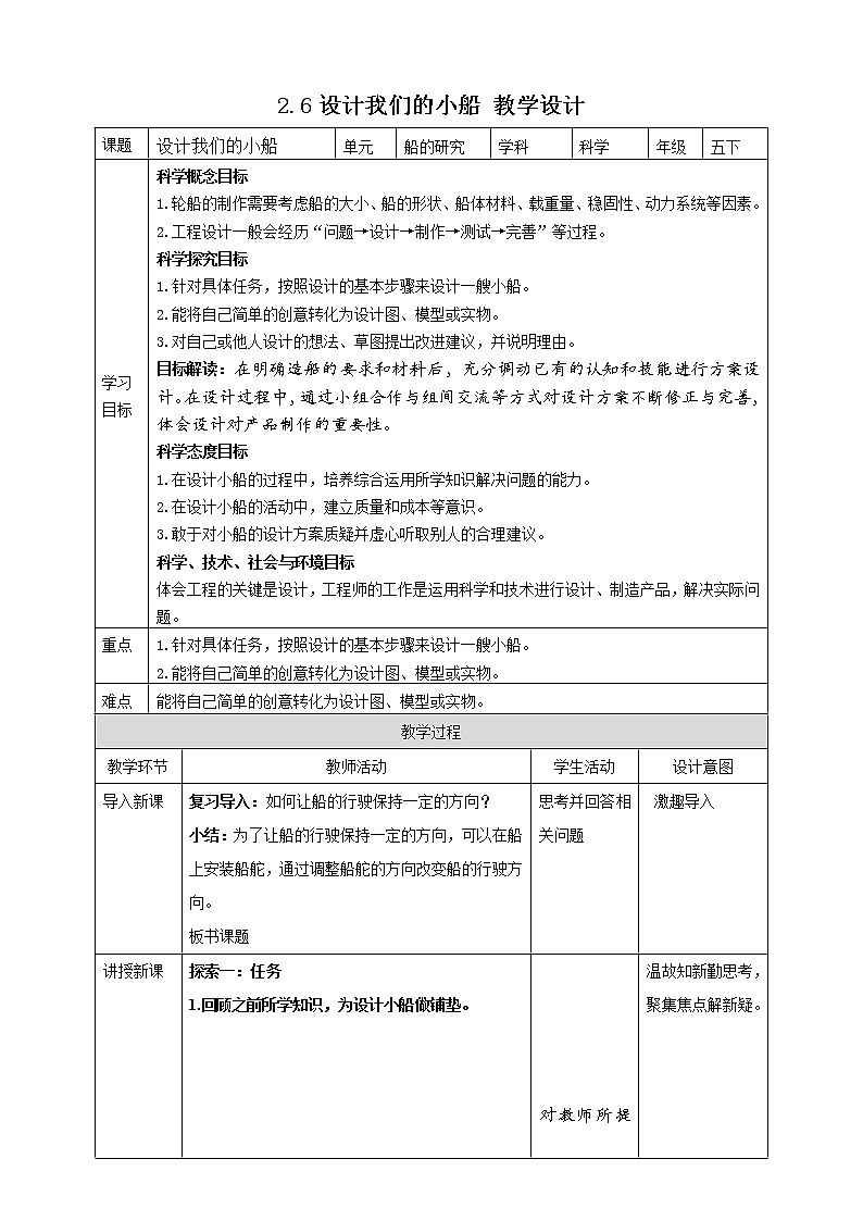 2.6《设计我们的小船》课件+教科版五年级科学下册（送教案练习）01