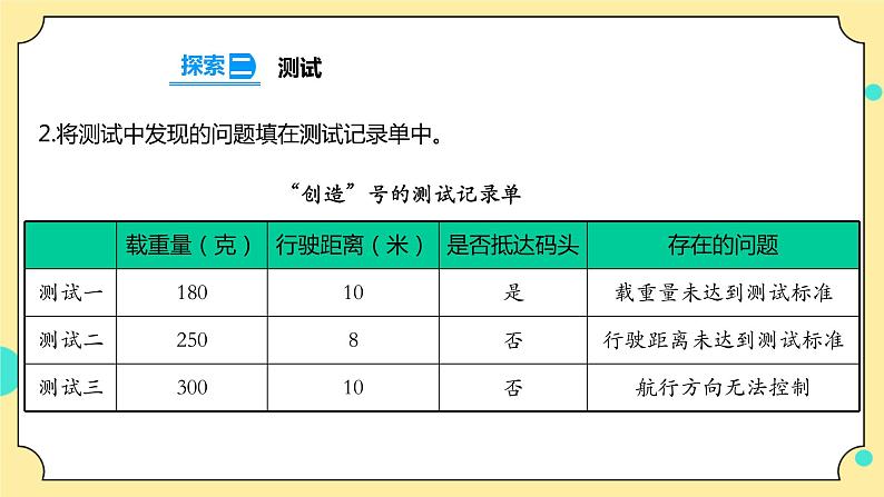 2.7《制作与测试我们的小船》课件+教科版五年级科学下册（送教案练习）07