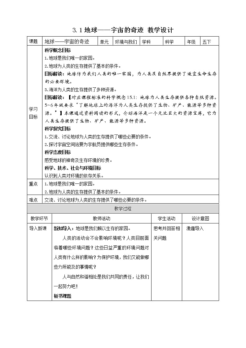 3.1《地球——宇宙的奇迹》课件+素材 教科版五年级科学下册（送教案练习）01