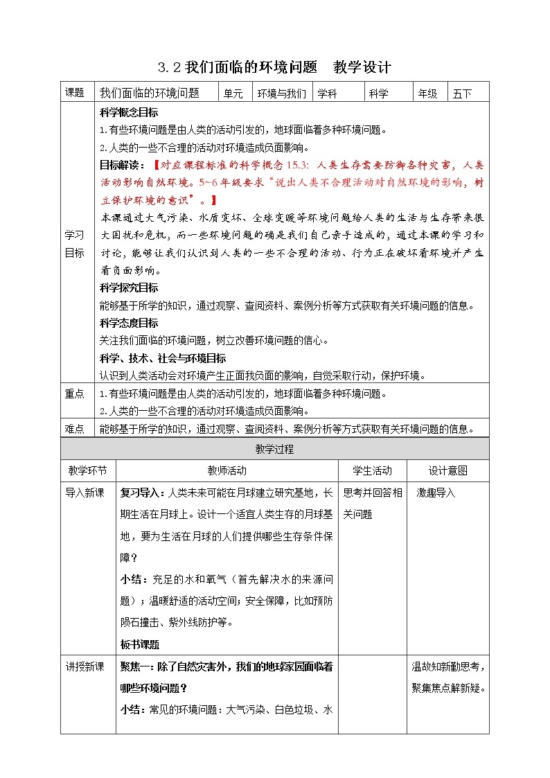 3.2《我们面临的环境问题》课件+素材 教科版五年级科学下册（送教案练习）01