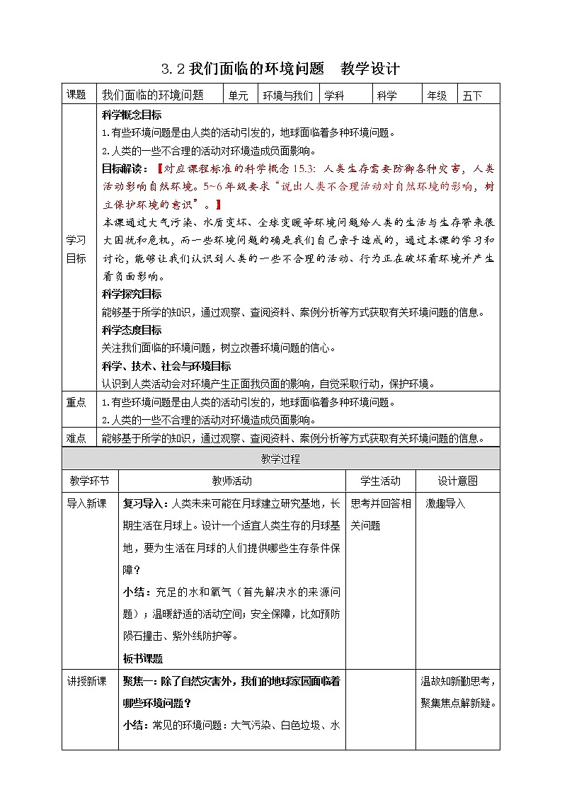 3.2《我们面临的环境问题》课件+素材 教科版五年级科学下册（送教案练习）01
