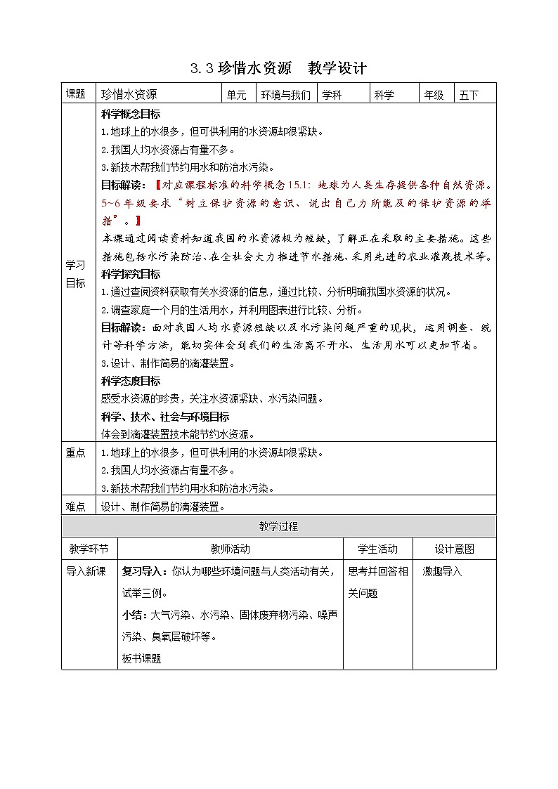 3.3《珍惜水资源》课件+素材 教科版五年级科学下册（送教案练习）01