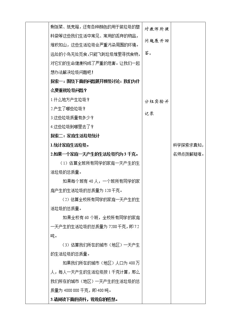 3.4《解决垃圾问题》课件+素材 教科版五年级科学下册（送教案练习）02