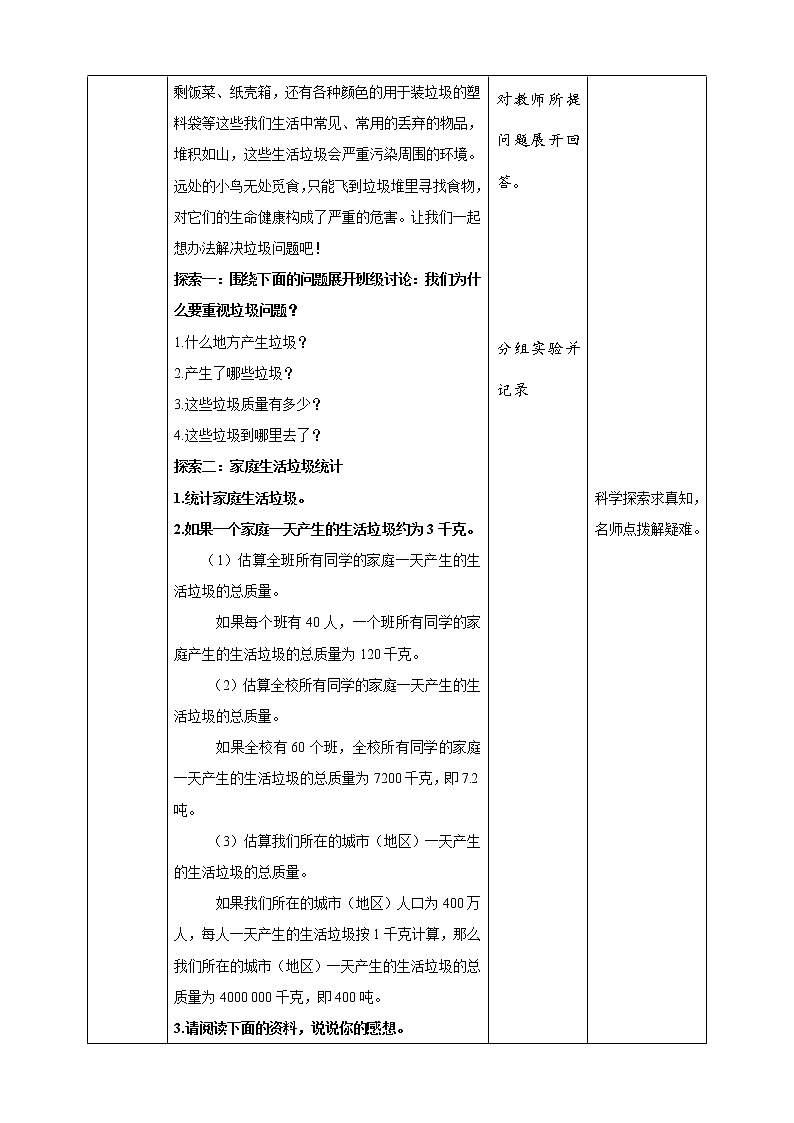 3.4《解决垃圾问题》课件+素材 教科版五年级科学下册（送教案练习）02
