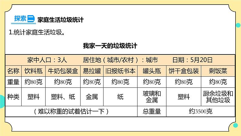 3.4《解决垃圾问题》课件+素材 教科版五年级科学下册（送教案练习）08