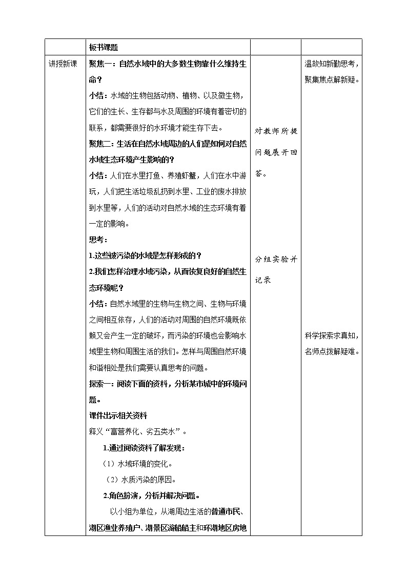 3.7《分析一个实际的环境问题》课件+素材 教科版五年级科学下册（送教案练习）02